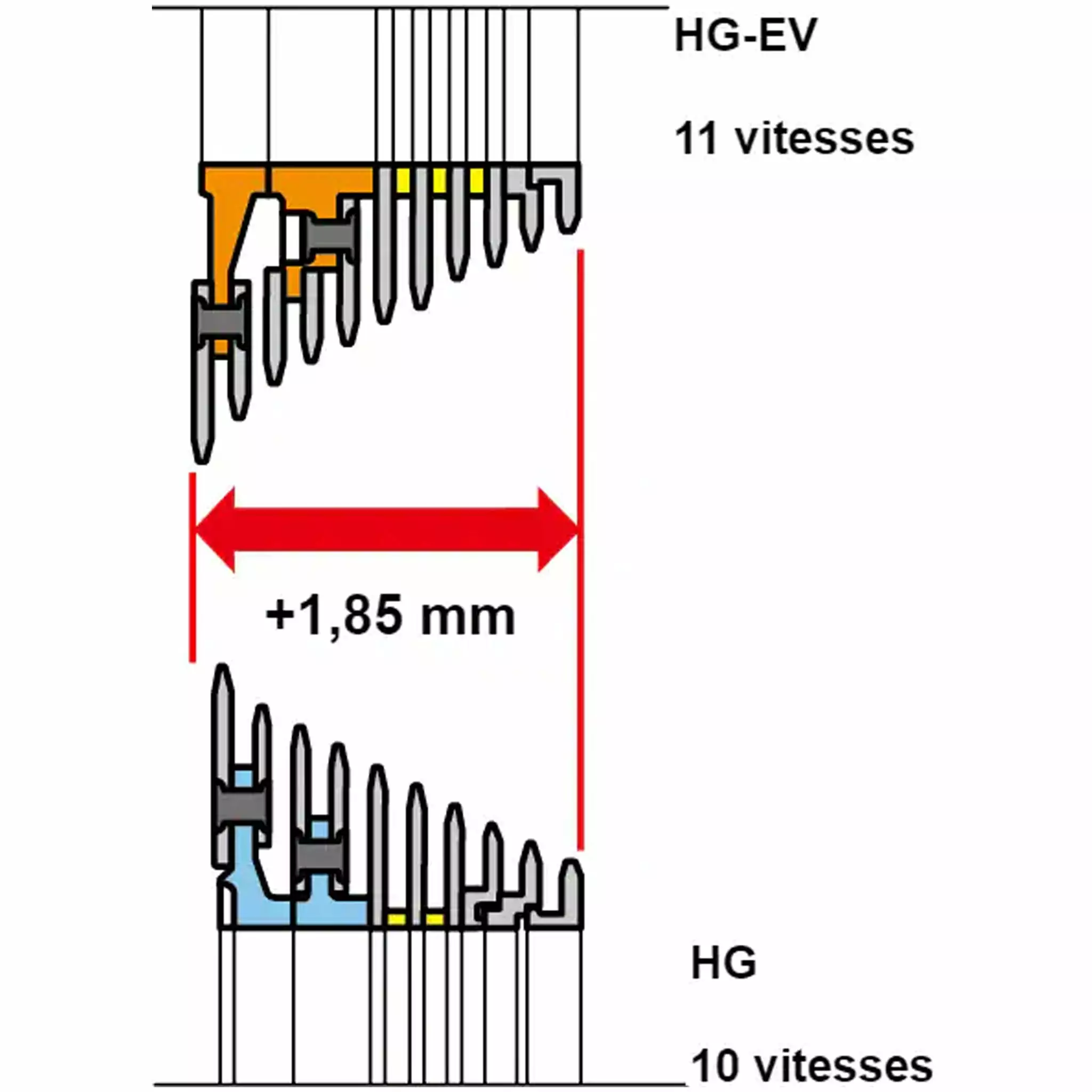 Cassette Vélo Route Shimano Ultegra CS-R8000 11V 5 Cassette Vélo Route Shimano Ultegra CS-R8000 11V – Image 3